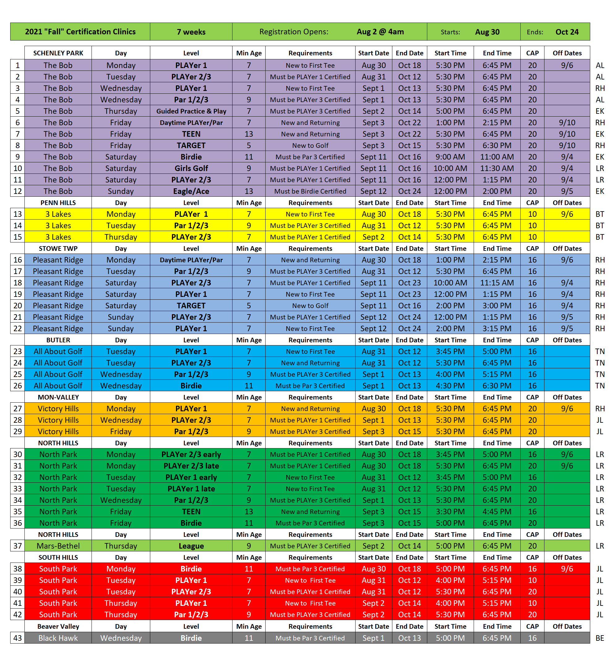 2021 Fall Schedule ALL Locations - First Tee - Pittsburgh